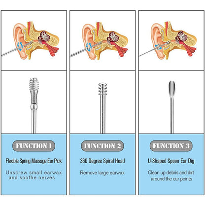 6 PCS Ear Wax Removal Kit (Buy 1 Get 1 Free) - Nuvenza